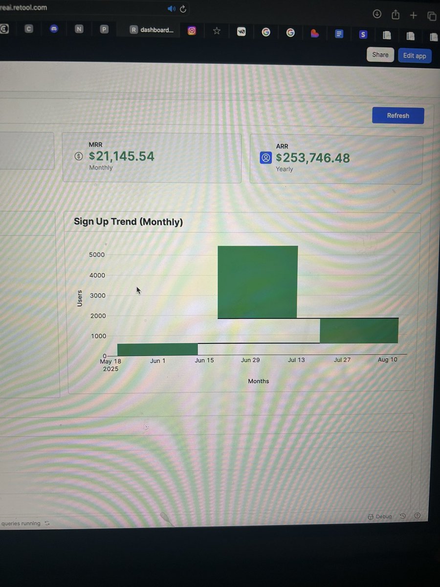 JournalWithJack's tweet photo. Was on vacation just got back or I would've updated yesterday. 

$21,000 MRR unlocked 🔓 

Sadly would be around $30/35k but stripe did what stripe does best 15 days in. 

If CreatorCore isn't at $1M+ ARR in the next 120 days I'll give it away. 

Be back next week. Keep building. https://t.co/H1NLDCPFFA