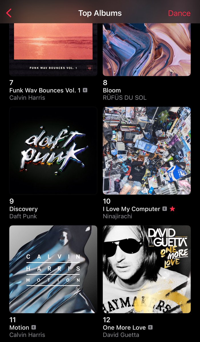 Yooo <a href="/ninajirachi/">ninajirachi</a> is aura farming on the dance music charts rn