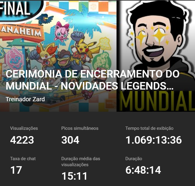 Treinador Zard tweet media