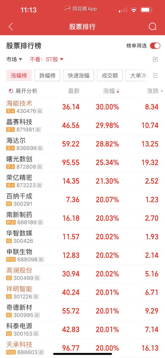 说了多次，下半年最大的机会在A股。做交易首先要选对市场，去有鱼的地方钓鱼