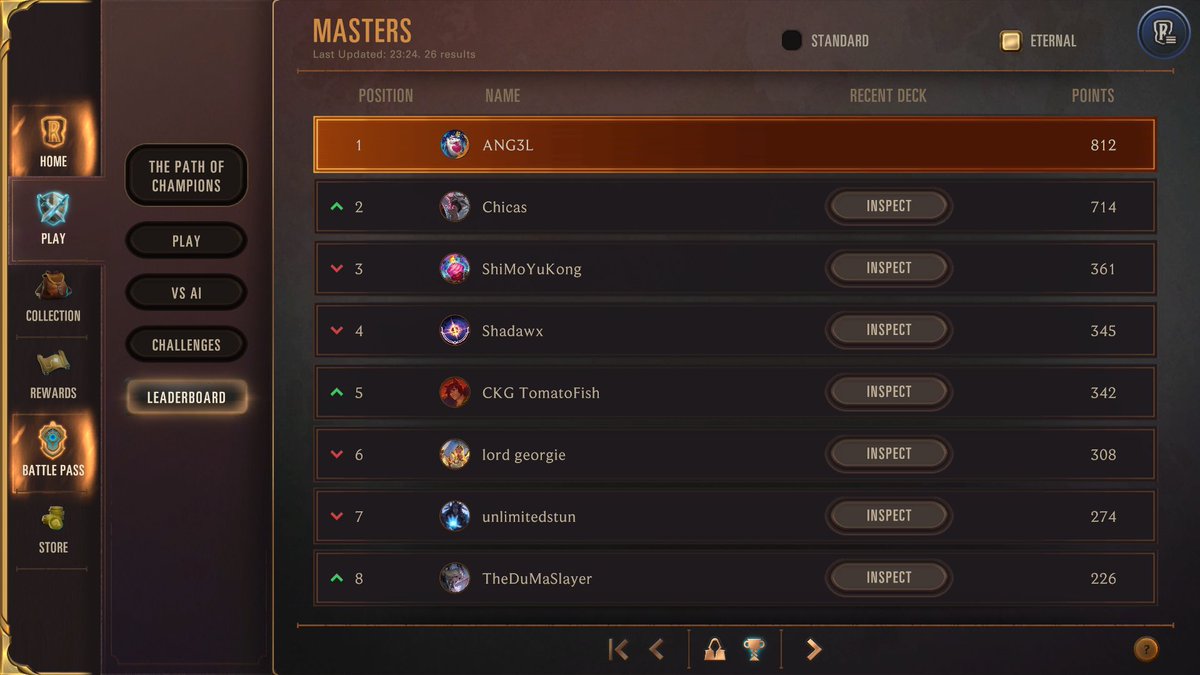 Held rank 1 with Chicas on my tail all day

This deck is degenerate

Jarven is too good with the scout not to play, he also get's boons if you have to hard cast which pairs crazy with Battlesmith

Deck Code:
CUBQEBAAAQDQEBQAFMYAOAIAAEDAYFBCEQTQGAIBAAKQCAYAAQAQIAAIAEAQQDAO