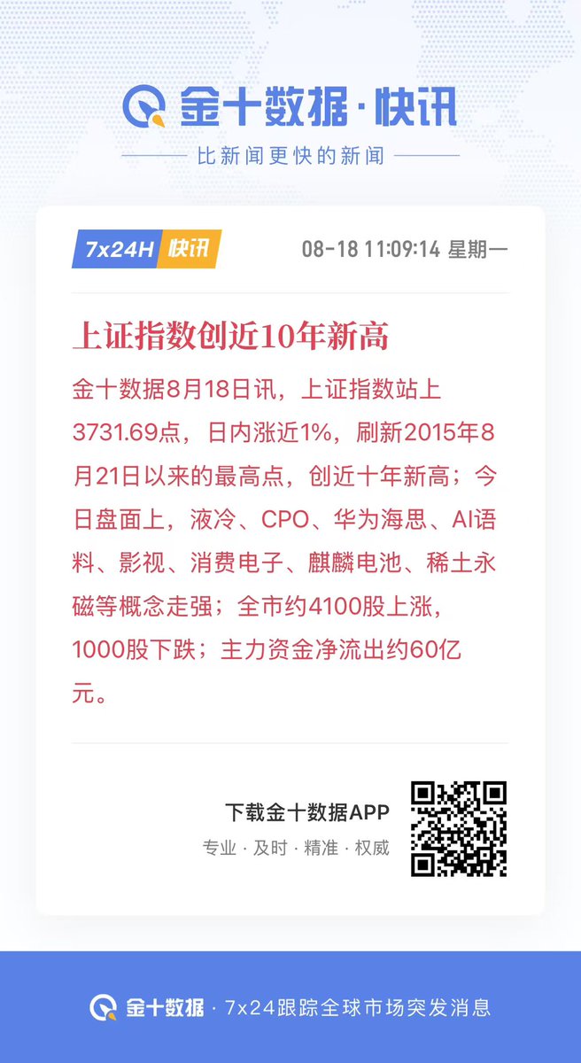 虚拟货币终是黄粱一梦