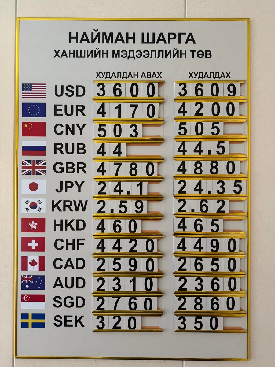 <a href="/ganchmgn/">Ganchimeg Nyamkhuu</a> Май хиамчаан