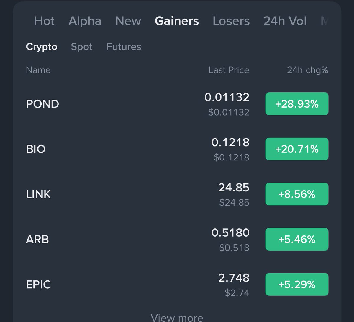 wolfonaire369's tweet image. 💡 #WAGMI 🐺 FAM — Big congrats to our Tribal Chief @BioProtocol leading the charge on #Road_To_🦄⚔️

$POND @MarlinProtocol just went parabolic — nearly +50% in 24H after Lupin’s TG drop 👉 t.me/wolfonaireprem…

#ETH #BullRun #BIO #POND #Binance