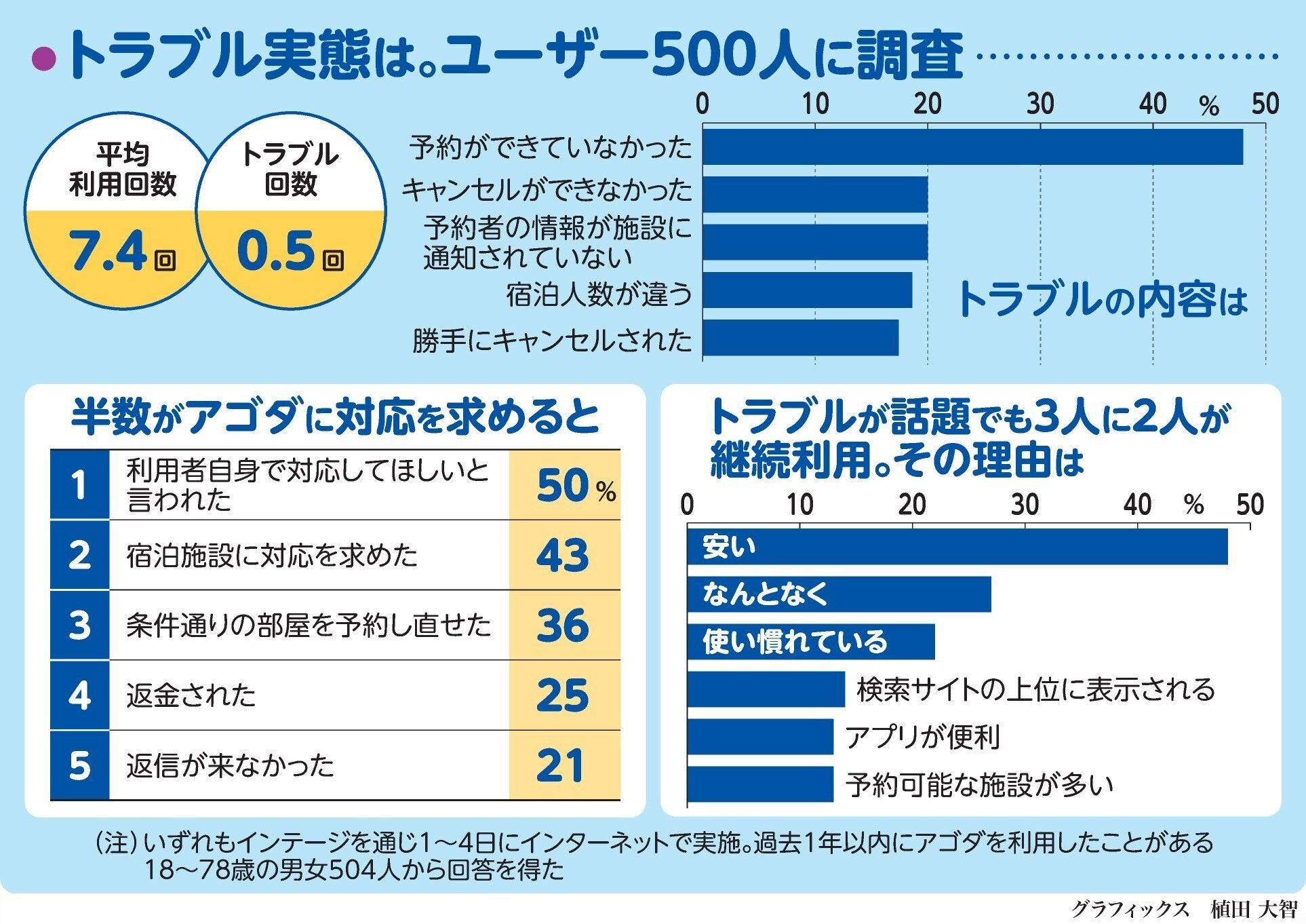 日本経済再生大網 日本経済再生大網 2025年日本経済再生戦略 (SB新書) | 成毛 眞,