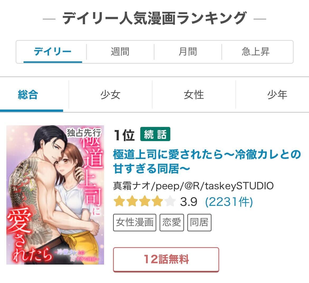 🎊#極道上司に愛されたら が1位を獲得！🎉

web版 #めちゃコミック デイリー総合ランキングにて
#恋とカシス のマンガ『極道上司に愛されたら 〜冷徹カレとの甘すぎる同居〜』が第1位にランクインしました✨

▼めちゃコミで今すぐ読む
mechacomic.jp/books/196546