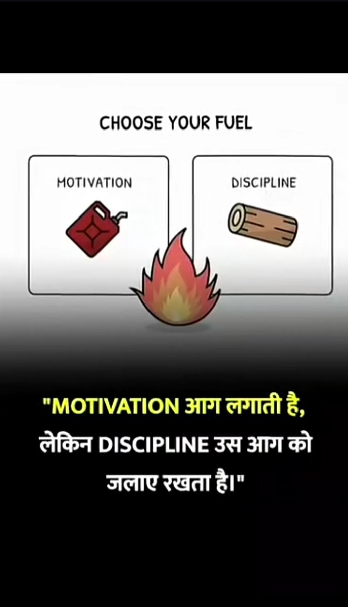 मोटिवेशन सिर्फ आग लगाने का काम करता है, लेकिन असली खेल अनुशासन का है, 

जो उस आग को जलाए रखता है और आपको मंज़िल तक पहुँचाता है।