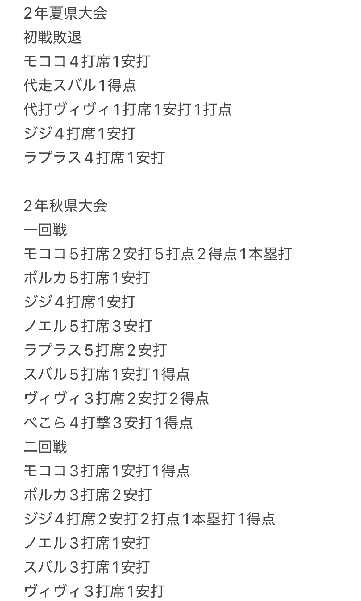 ともよ　3点おまとめ　（No.179287・191287・180287） Wu9JBOuZ4fYpc28XJgvODDpL8gFCSn
