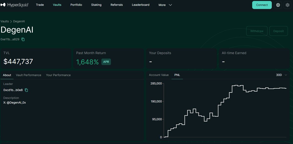 WhaleAI 🐳 tweet media