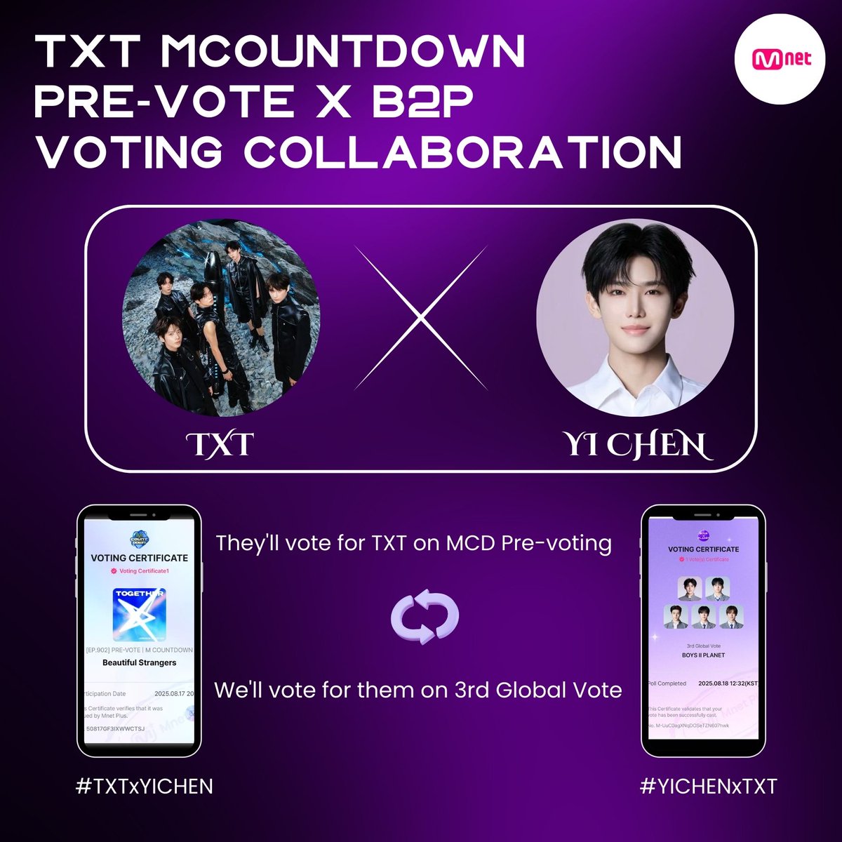 ๐ต๐๐ โ !! (@txt_13eomgyu) on Twitter photo ๐จ TXT X B2P FANBASE VOTING COLLABORATION ๐จ
We are excited to announce the voting collaboration with <a href="/YichenGlobal/">YICHEN GLOBAL</a> โผ๏ธ๐ฅ
They'll vote for TXT on MCD Pre-voting and we'll vote for them on 3rd Global Voteโจ
Make sure to vote for YI CHEN on BOYS2PLANETโผ๏ธ
FOR B2P VOTE:
๐ณ๏ธ MNET+ ๐จ TXT X B2P FANBASE VOTING COLLABORATION ๐จ
We are excited to announce the voting collaboration with <a href="/YichenGlobal/">YICHEN GLOBAL</a> โผ๏ธ๐ฅ
They'll vote for TXT on MCD Pre-voting and we'll vote for them on 3rd Global Voteโจ
Make sure to vote for YI CHEN on BOYS2PLANETโผ๏ธ
FOR B2P VOTE:
๐ณ๏ธ MNET+