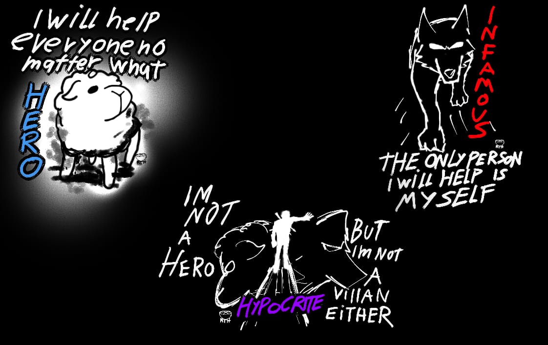 MattComics64's tweet image. Infamous second son inspired stickers #infamoussecondson #stickerart #digitalart #ibispaint