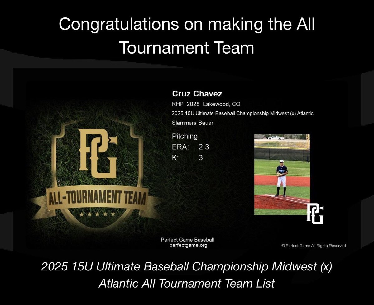 Cruz_C_18's tweet photo. Thank you @PG_Scouting for the all tournament team selection for pitching.

@coachscottbauer 
@calebcox303 
@Slammersbasball 
@MullenBaseball 
@SportsForceBB 
@PG_FourCorners https://t.co/yoWCdl1y0j