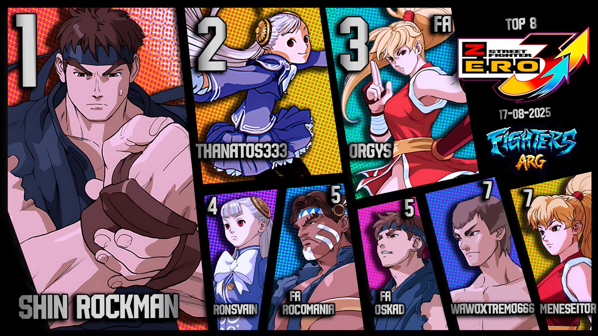 Habemus TOP 8 del Street Fighter Alpha 3 Double Upper!

twitch.tv/videos/2543132…