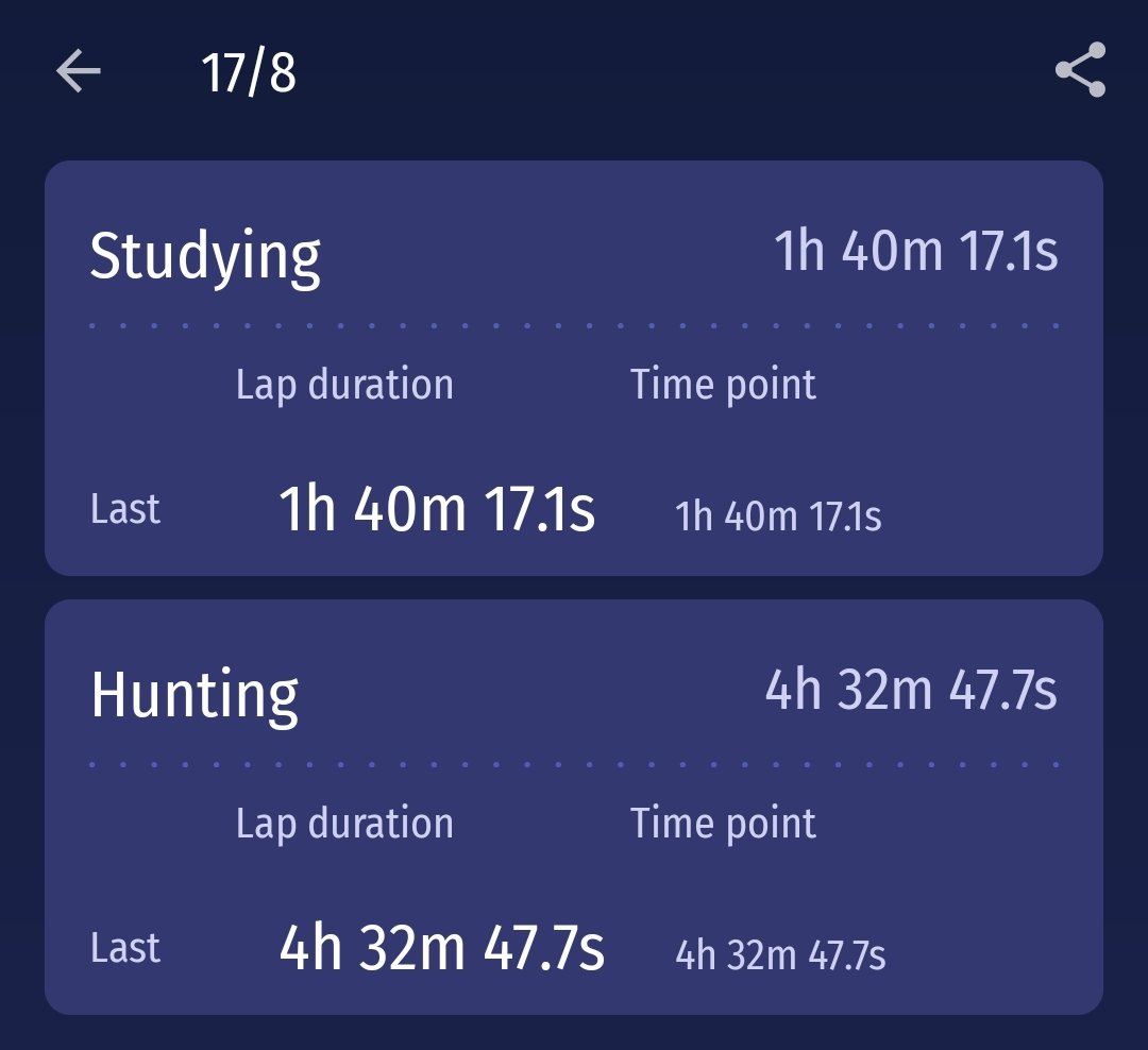 professor_xa1's tweet photo. #Day_9 of my bug bounty journey
◾Studying: 1:40 h
◾Hunting: 4:32 h
◾Bugs&Reports: ✖️
#bugbounty #cybersecuritytips https://t.co/F2tsjP9J8d