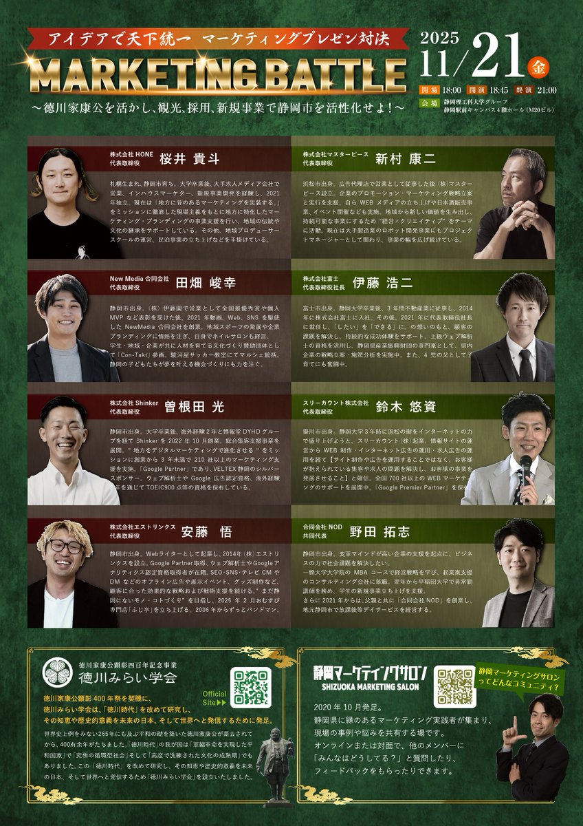 zakizakimarke's tweet photo. 【プレゼンター】

桜井 貴斗（HONE）
@LOCAMA_AT 
新村 康二（マスターピース）
@kojishinmura

田畑 俊幸（New Media）
@TS1TB
伊藤 浩二（カブフジ）
@kabufuji_ito 

曽根田 光（Shinker）
@hikaru_webads
鈴木 悠資（スリーカウント）
@kabu_pf

安藤 悟（エストリンクス）
@ando3106
野田 拓志（NOD）
@hinokagi