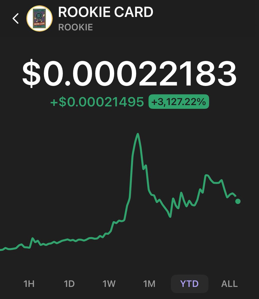 $ROOKIE IS A SLEEPING GIANT 
More than 35% of the total supply locked in the community staking pool (TOP WALLET)

8.9% being held in the community multi signature wallet and will be used for LP and Lockups

NFTS are live and all proceeds go back into the project

PERFECT ENTRY!