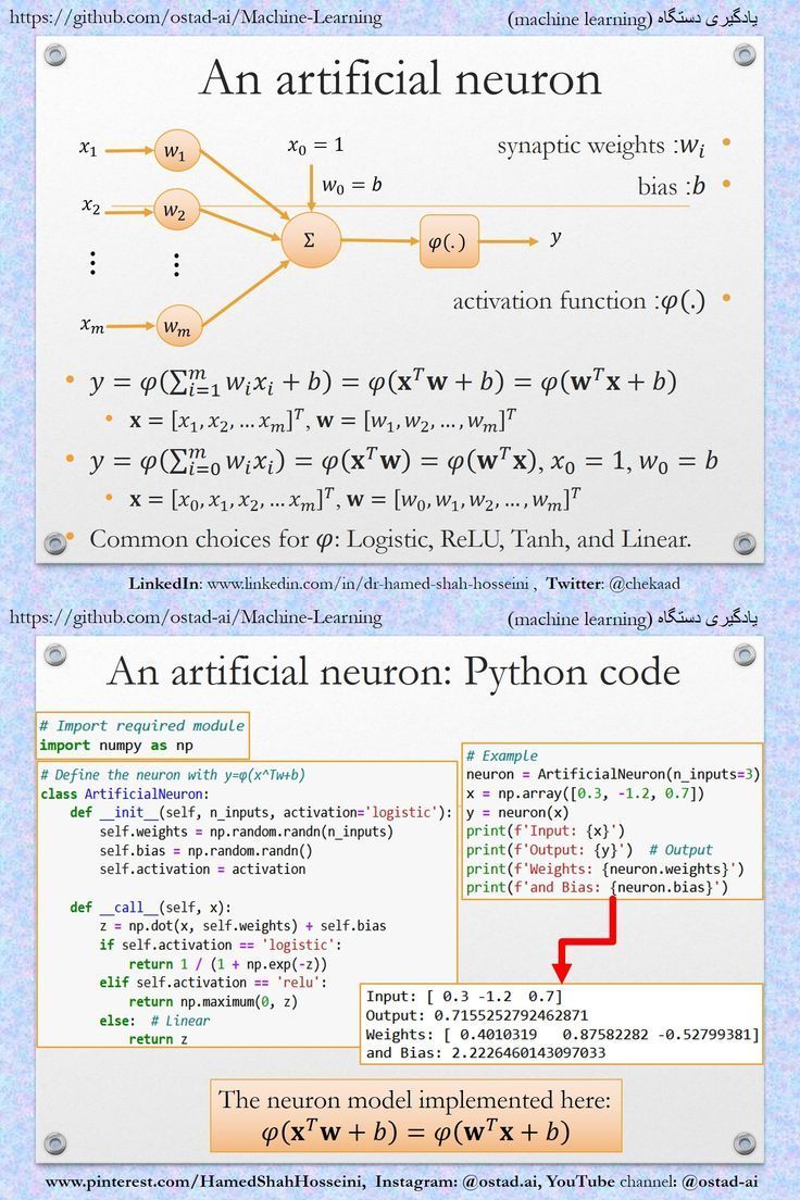 tut_ml's tweet image. Best Neural Network Courses- mltut.com/best-neural-ne…

@KirkDBorne
@antgrasso
@ronald_vanloon
#MachineLearning #DeepLearning #BigData #Datascience #ML #HealthTech #DataVisualization #ArtificialInteligence #SoftwareEngineering #GenAI #deeplearning #ChatGPT #OpenAI #python #AI…
