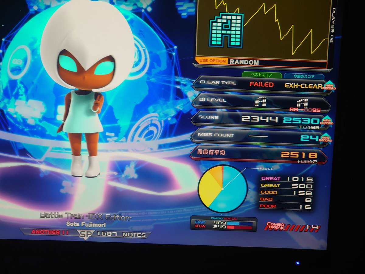 今日はBattle Trainエクハのみかな〜
この曲普通に12地力Eぐらい有っても良いと思うけどどうなんだろう？