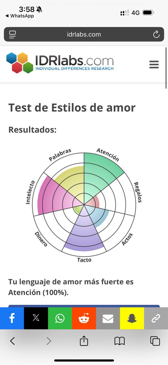 ronco______'s tweet photo. qué opinas de mí lenguaje del amor? muy complicado para ti lame culos? https://t.co/foMf53yAY1
