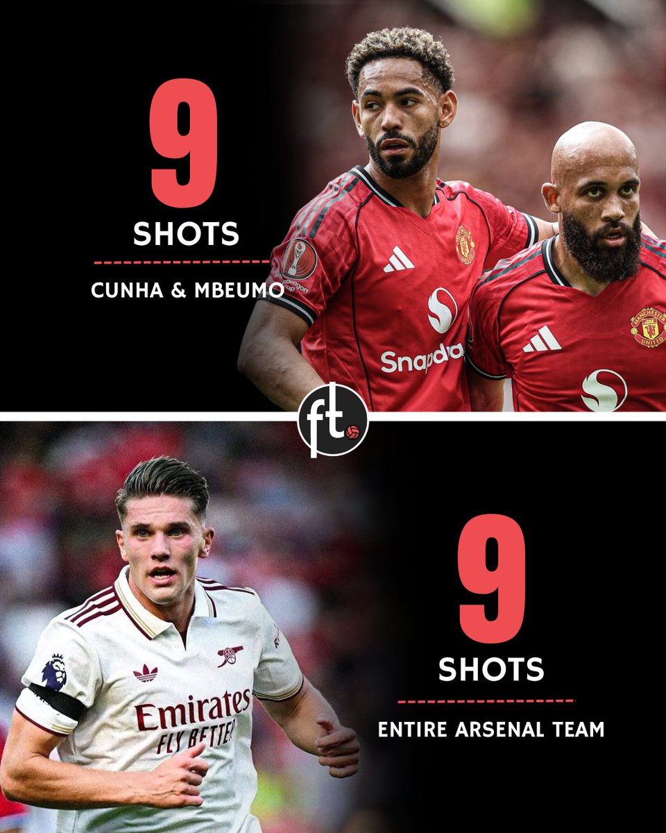 Footballtweet's tweet photo. Bryan Mbeumo and Matheus Cunha had the same amount of shots against Arsenal yesterday as the whole Arsenal team did against Man Utd. 🤯 https://t.co/9pjYwV9fMu