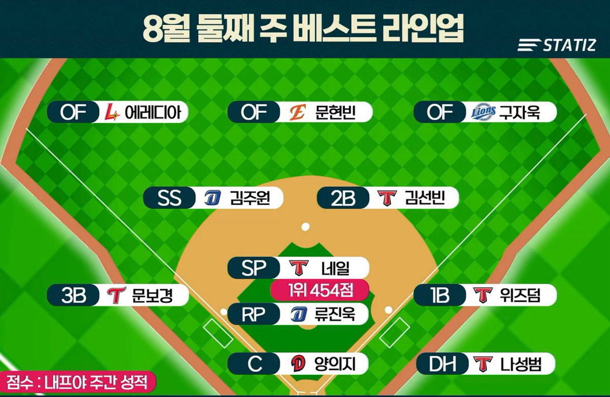 mlb 라인업⩤ ＫＲ.ＦＯＭＯ.ＩＯ ⩥비트코인바카라.dyb