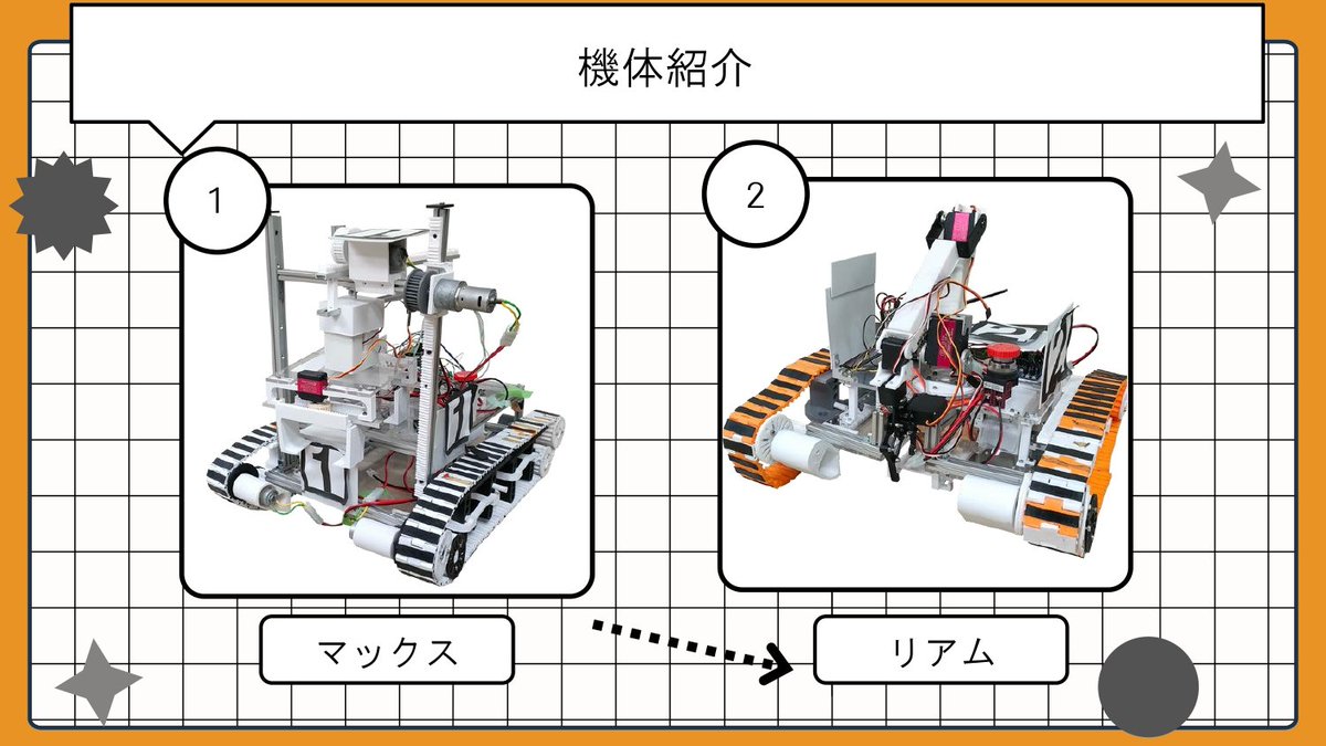 NUME_robokon's tweet photo. 日大RBがレスキューロボコンのプレゼンで使用した資料です！(1/3)
#レスコン2025
#レスキューロボットコンテスト
#日本大学 #日大工学部 https://t.co/13NFbJ91Af