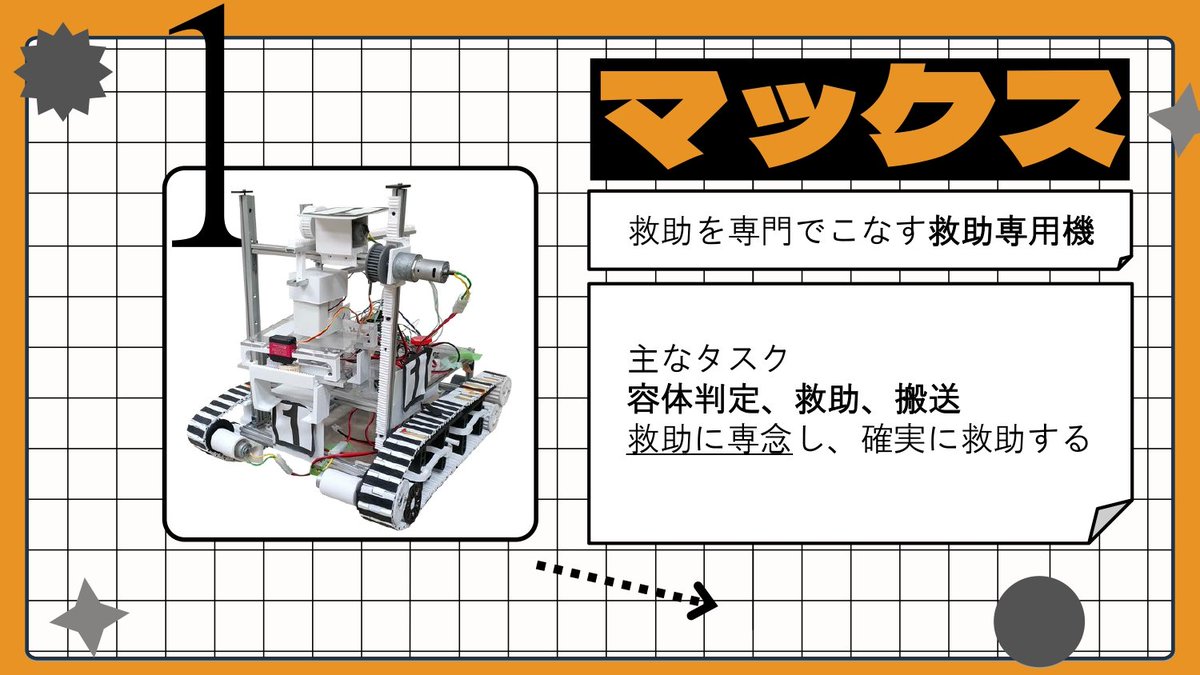 NUME_robokon's tweet photo. (2/3) https://t.co/PwI7ls3g16