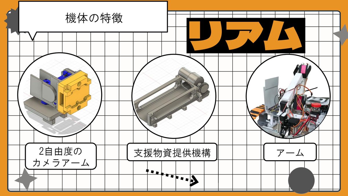 NUME_robokon's tweet photo. (2/3) https://t.co/PwI7ls3g16