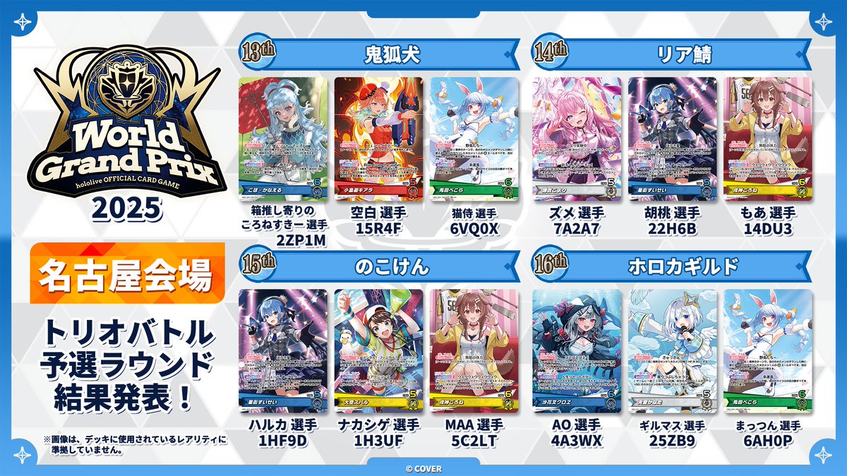 🎉#ホロカ ワールドグランプリ2025大会本戦（トリオバトル） 大会結果