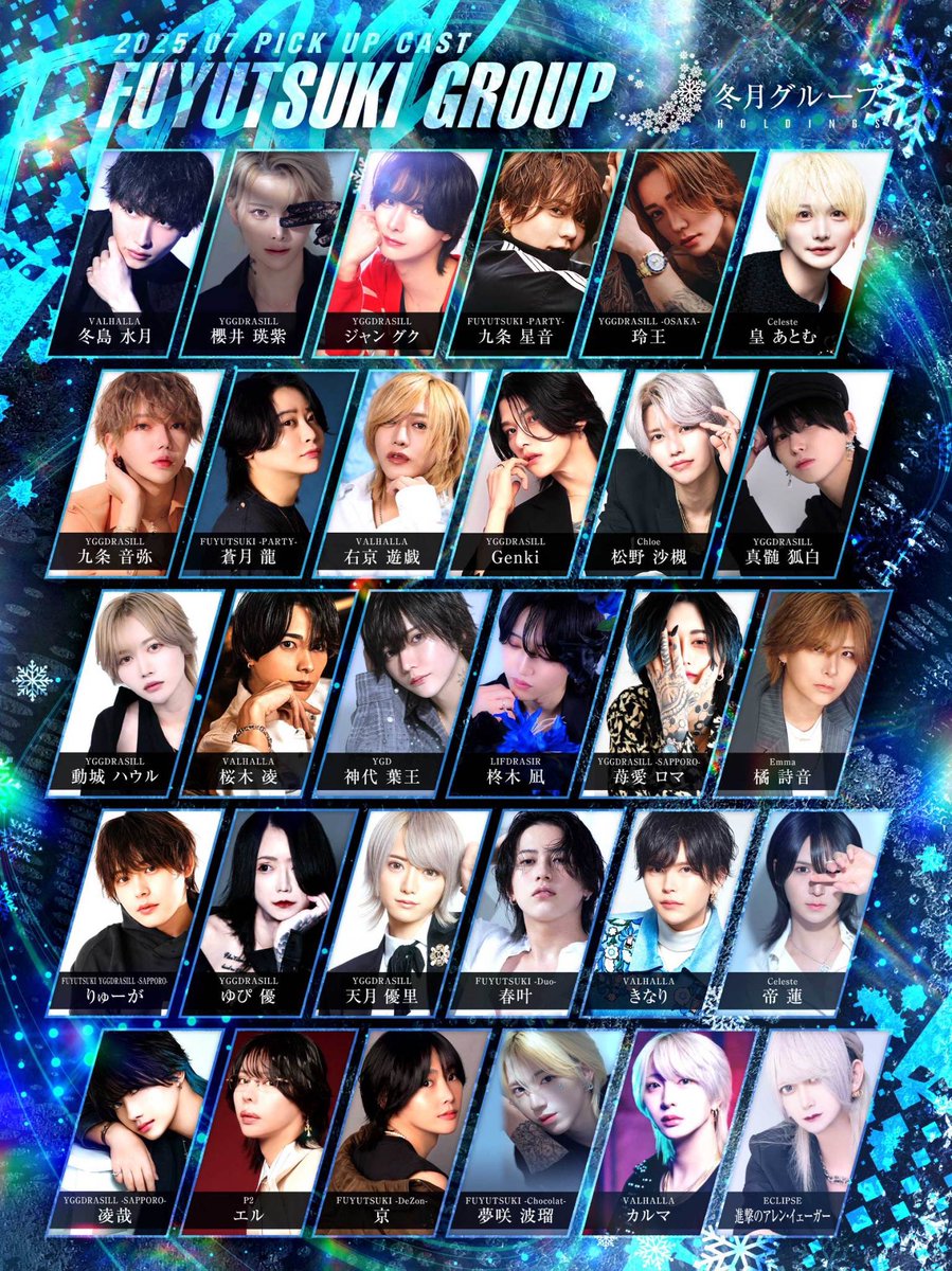 fgr118's tweet image. 冬月グループホールディングス
2025年7月度 PICK UP CAST&amp;amp;PICK UP STORE✨

#時代はフユツキ
#カッコイイの最前線