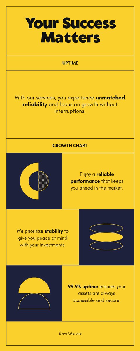 Over the last 10 days, we’ve uncovered one truth:
Your staking rewards are only as strong as your validator choice.

With <a href="/everstake_pool/">Everstake</a>, you don’t just stake you stake smarter:
✅ Reliable uptime = consistent rewards
✅ Fair commissions = more SOL in your pocket
✅ Proven