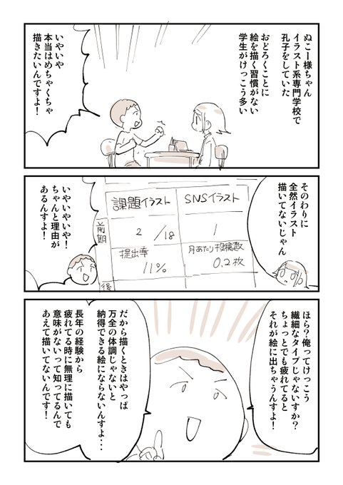 ぬこー様ちゃん@ロードバイク狂(@nukosama) さんのマンガ一覧