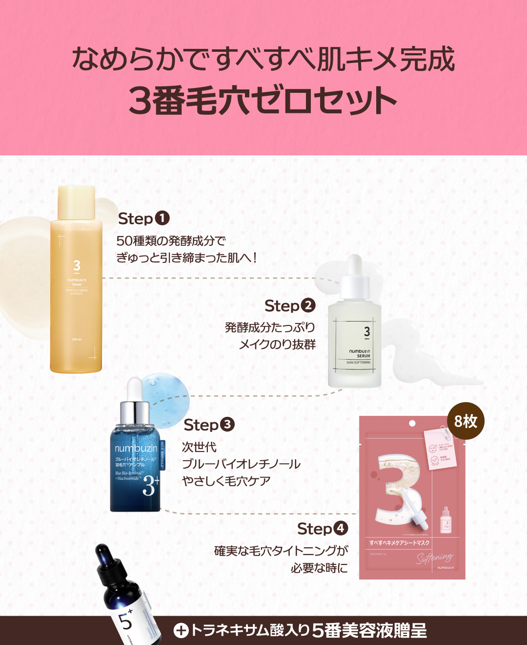 numbuzin 1番ライン B5集中ケアスキンケア4点セット（Qoo10購入） 楽天市場】【2点セット】numbuzin ナンバーズイン 1番