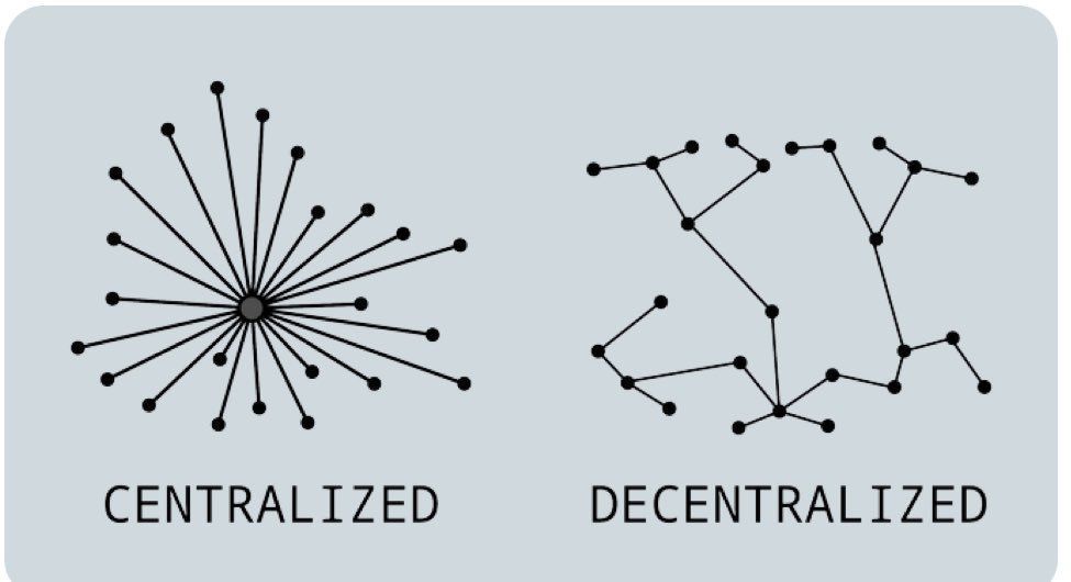 Love the expression that $TENSOR is the <a href="/BitTorrent/">BitTorrent</a> for AI models. 

It is the first truly! decentralized AI infrastructure. Not dependent from any central entity, incentivized and bringing value to anyone who is willing to participate in the network. 

$TAO $AGRS $QUIL $WQUIL