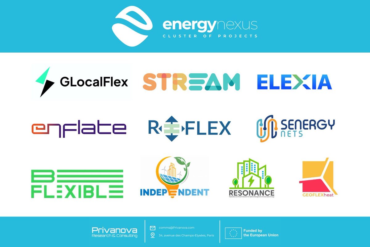 The Energy Nexus Cluster, led by <a href="/Privanova_/">Privanova</a>, brings together 10 EU-funded projects to connect energy networks and drive innovation for a flexible, low-carbon future.

Learn more about the Energy Nexus Cluster and how to join: privanova.com/resources/ener…