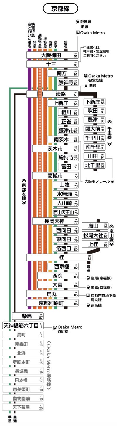 京阪線停車駅案内 京阪電車（京阪本線）の路線図・停車駅 | 路線図ネット