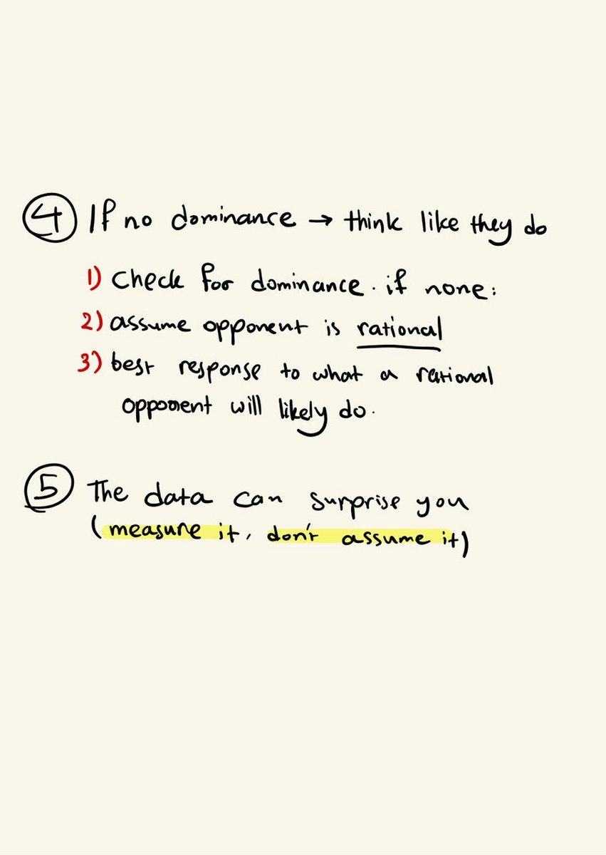 Hesamation's tweet image. Game Theory ~ Yale University
1. introduction: five first lessons