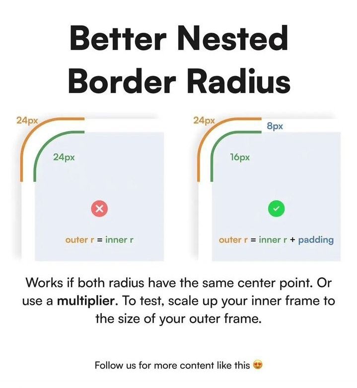 Master nested border radius with this simple trick! 🎨