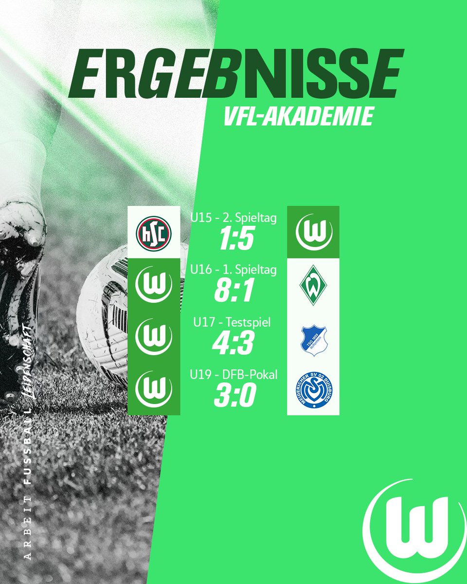 Die Akademie-Wölfe können auf ein erfolgreiches Wochenende zurückblicken.

#VfLWolfsburg
