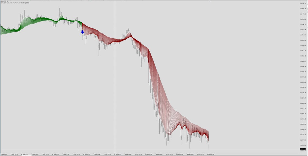 TrendRooster tweet media
