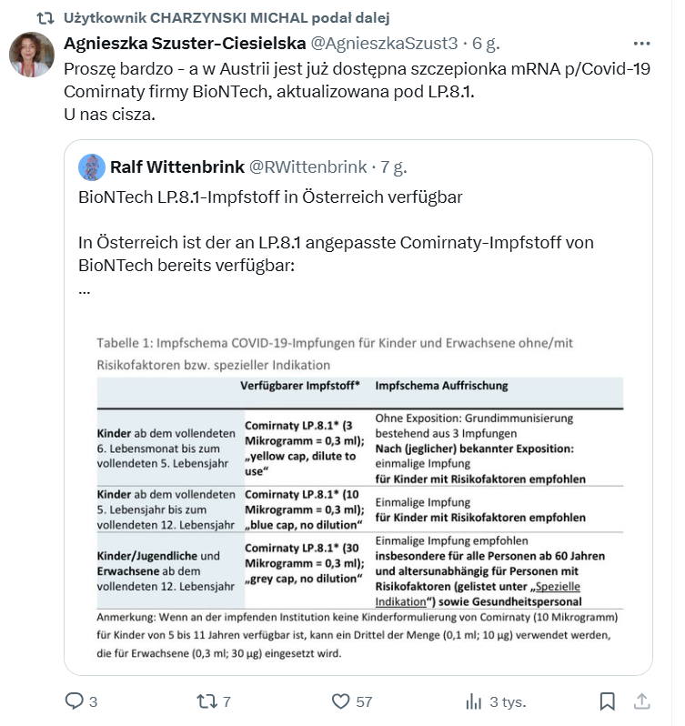 Piotr Witczak tweet media