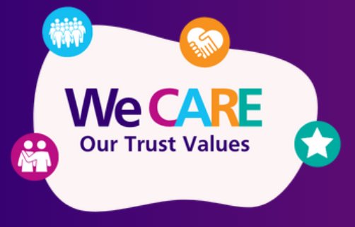 The Trust continues to roll out it's new values with sessions being held to shape a behavioural framework, underpinning the Caring, Accountable, Respectful, and Empowered statements. This is a direct action from the staff survey results and shows how important participation is