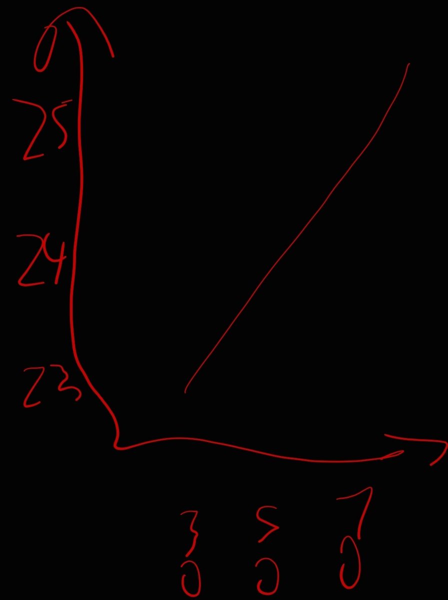 Yaowei Zhang tweet media