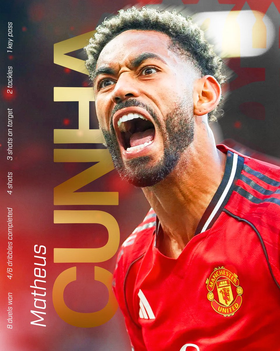 Hit the ground running 🔴🎨

#MUFC