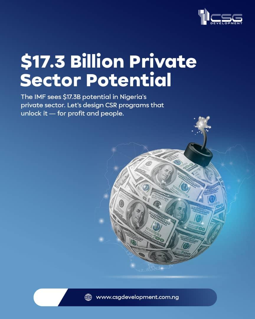 CSG Development tweet media