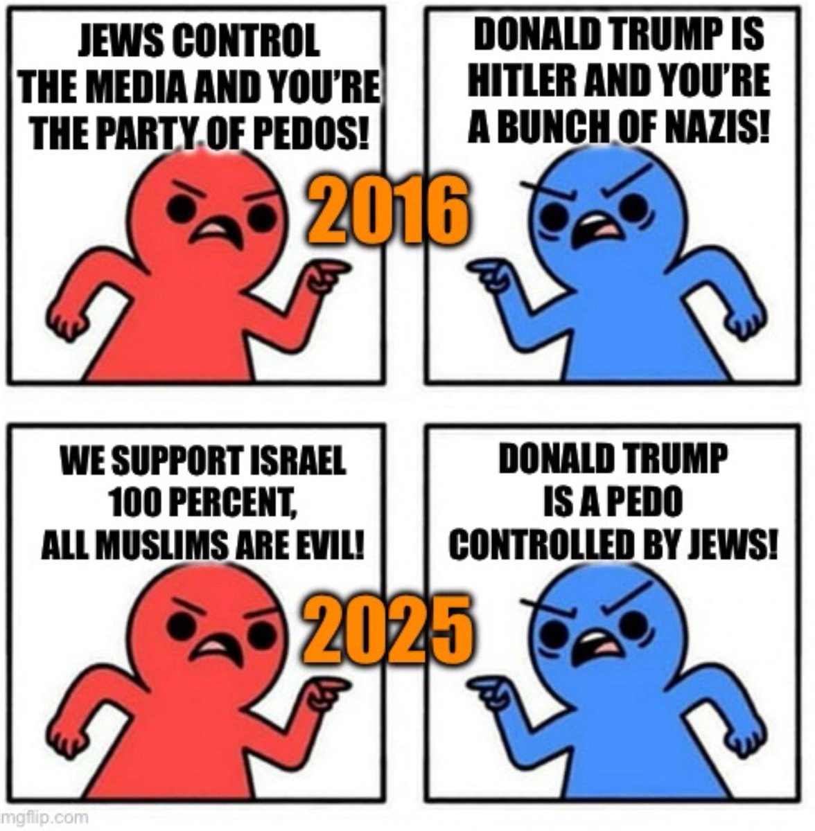 The ironic—satirical summary of shifted narratives and accusations.  Stop viewing everyone you disagree with as the opposing cartoon image, yes there are exceptions, and the establishment elevates them within Echo Chambers to keep us divided relying on unchecked tribalism. 🔥