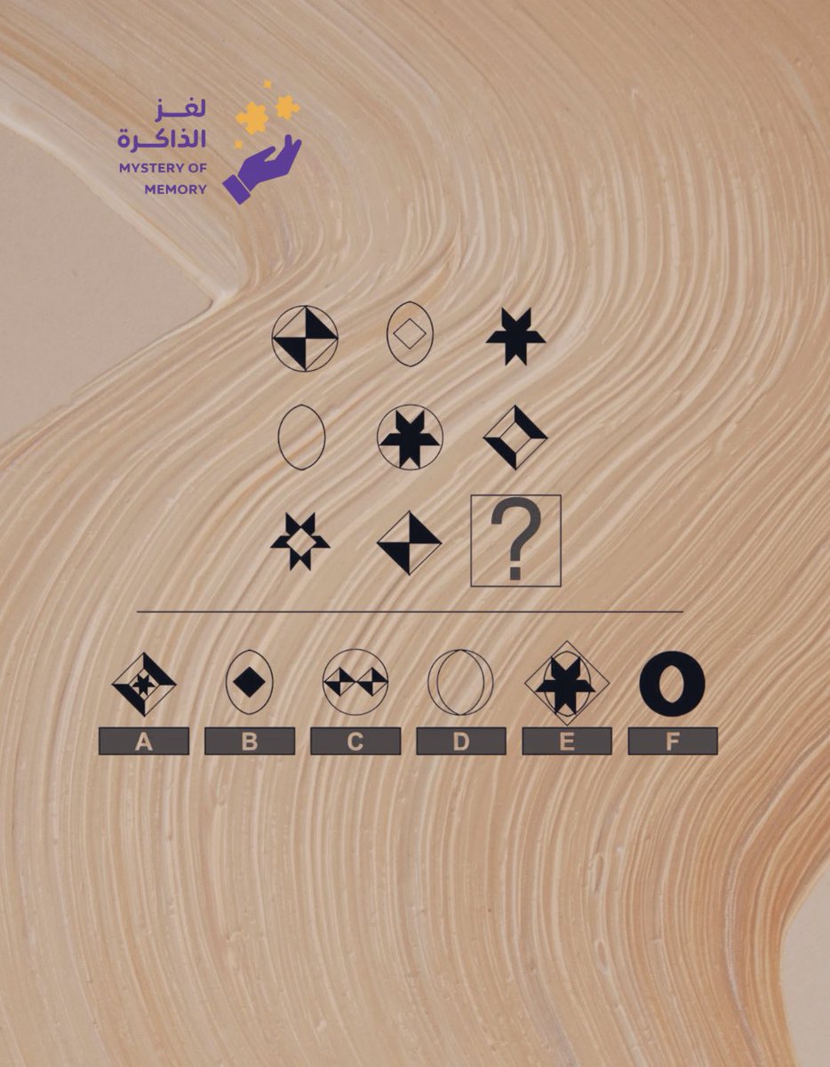 التركيز ليس في رؤية كل شيء، بل في اختيار موضع النظر، والثبات عليه مهما حاولت الأفكار أن تشتتك بعيدًا ، لغز تدريبي :