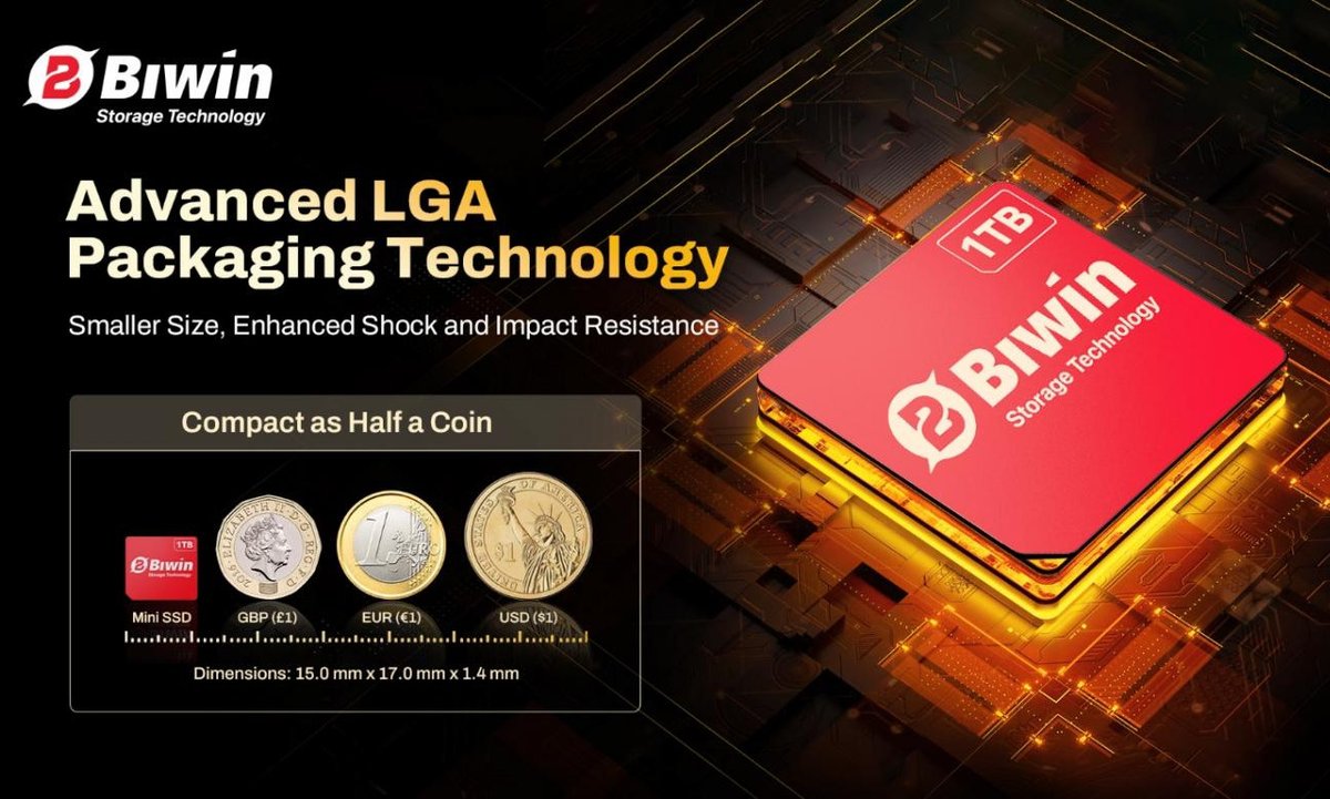 cnxsoft's tweet photo. .@biwin_tech Mini SSD takes on microSD Express cards.
https://t.co/MZe7CLUb1L

Mini SSD is a new NVMe SSD format designed for laptops, tablets, smartphones, and portable gaming consoles that's only slightly bigger than a MicroSD (Express) card at 17x15mm.

BIWIN claims up to 3700MB/s read speed and 3400 MB/s write speed, and some of the first (upcoming) devices to support include @softwincn GPD Win 5 portable gaming console and @OnexPlayer_ Super X gaming tablet.