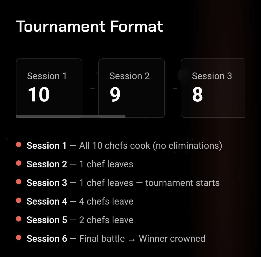 GM 🫡 

Let’s see what will be cooking in the TEE kitchen.
10 chefs. 6 sessions. 1 winner.
<a href="/tenprotocol/">TEN (🔟/🔟)</a> <a href="/lovable_dev/">Lovable</a>