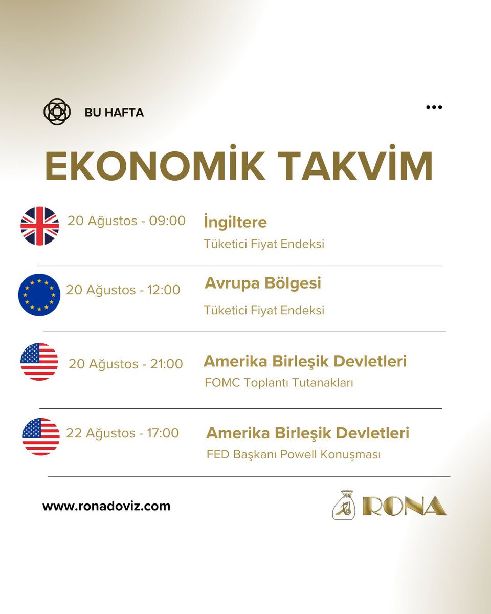 Haftalık Ekonomik Takvim - Rona Döviz 📊

Yeni bir hafta başlarken, piyasaların odaklandığı kritik ekonomik verileri sizin için derledik!

📈 Bu hafta, piyasalarda dalgalanmalara yol açabilecek bir dizi veri açıklanacak. Döviz piyasalarında risk ve fırsatları göz önünde